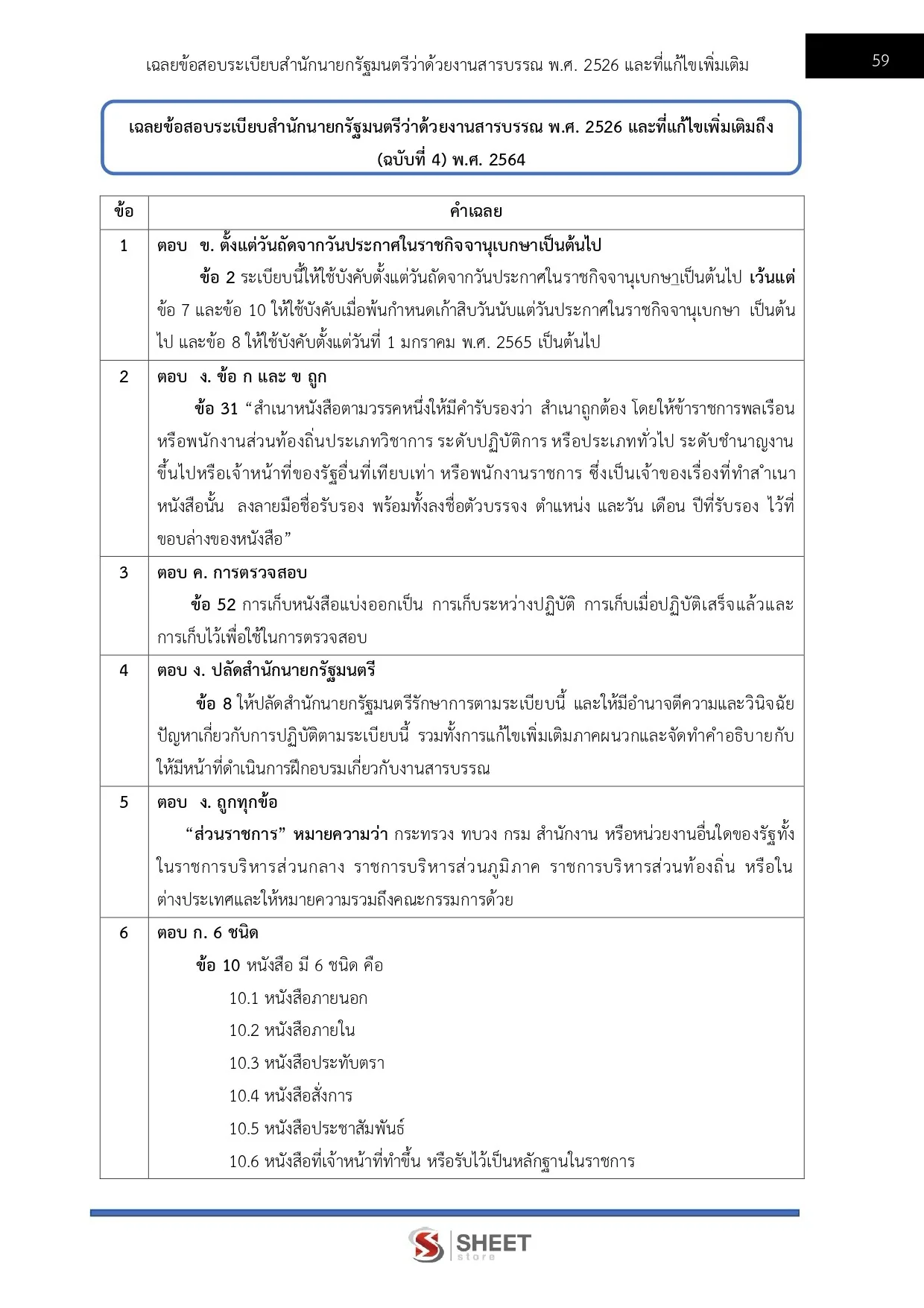 แนวข้อสอบ เจ้าพนักงานธุรการปฏิบัติงาน สำนักงานการวิจัยแห่งชาติ [ส.ค. 2569]