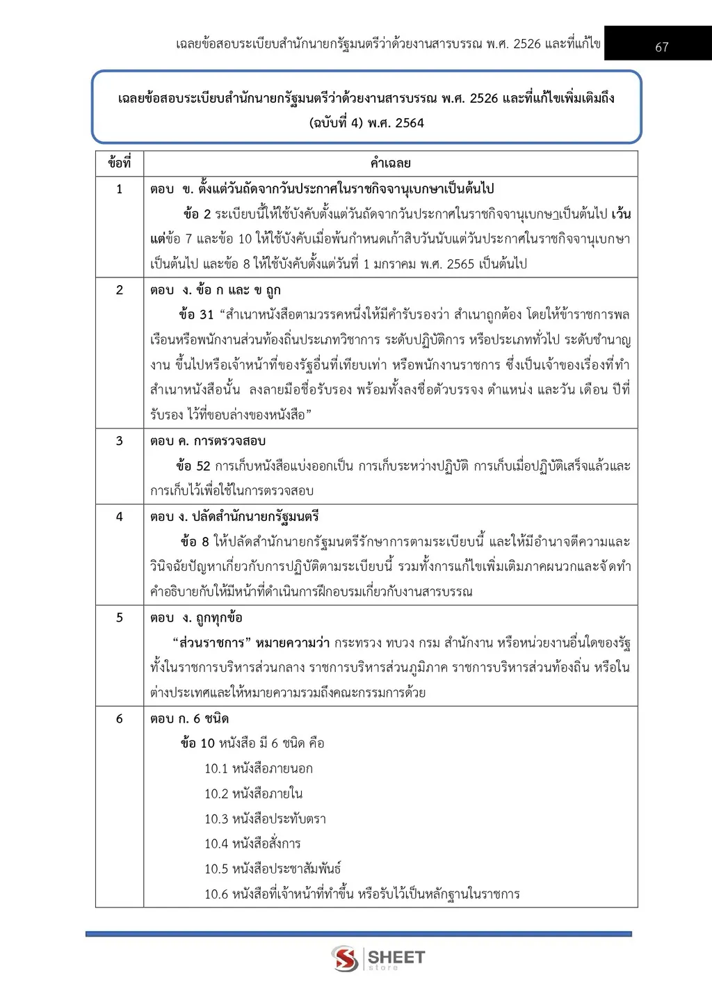 แนวข้อสอบ เจ้าพนักงานการคลัง กรมบัญชีกลาง[ ส.ค. 2569]