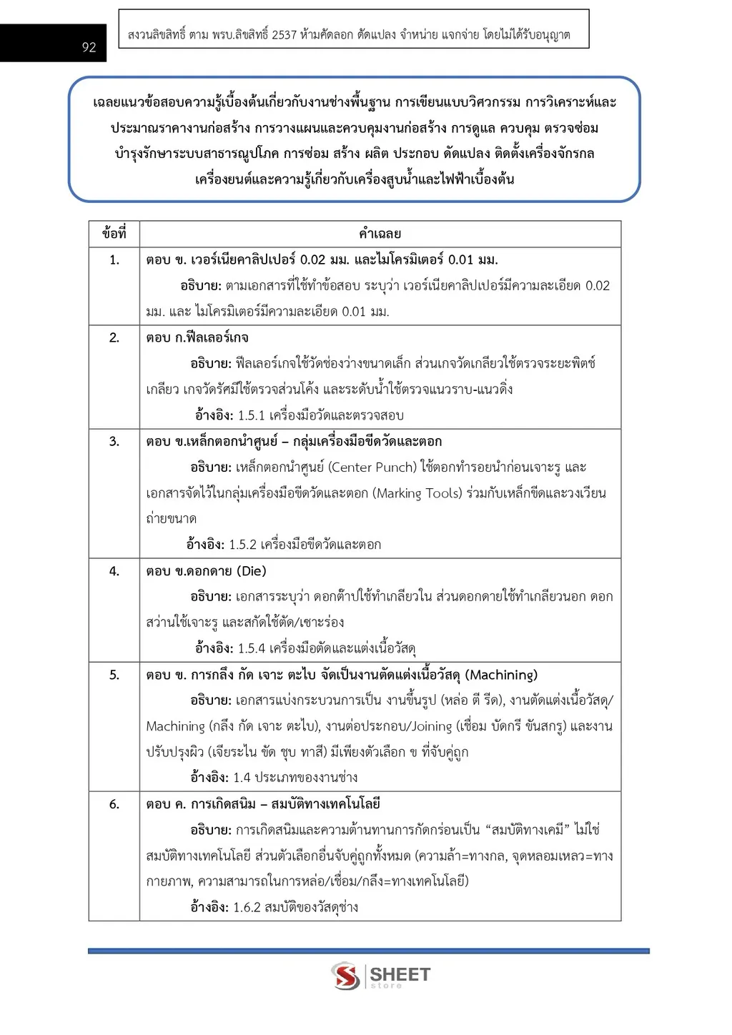 แนวข้อสอบ นายช่างเทคนิคปฏิบัติงาน สำนักงานปลัดกระทรวงพลังงาน [ก.ย. 2569]