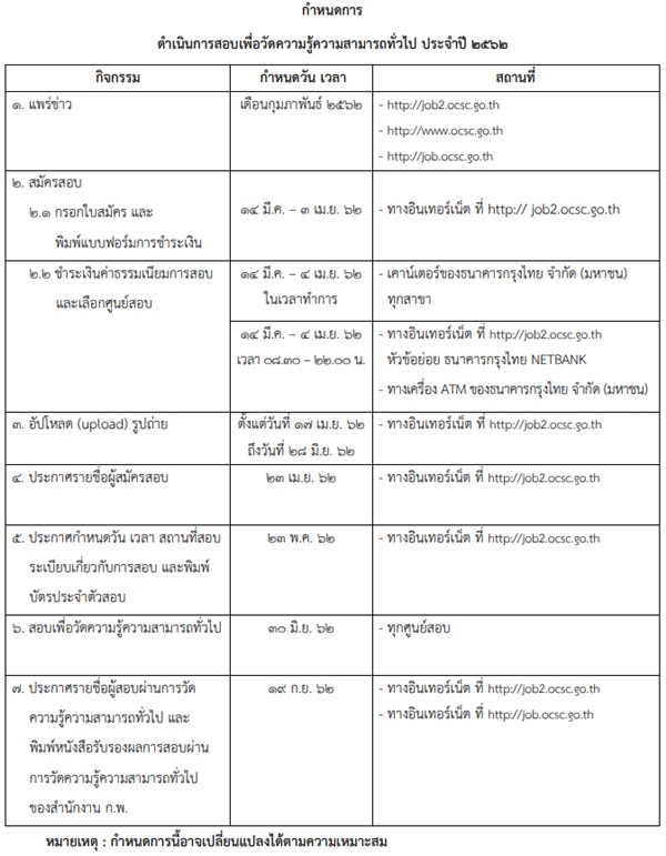 กำหนดการสอบ กพ 62